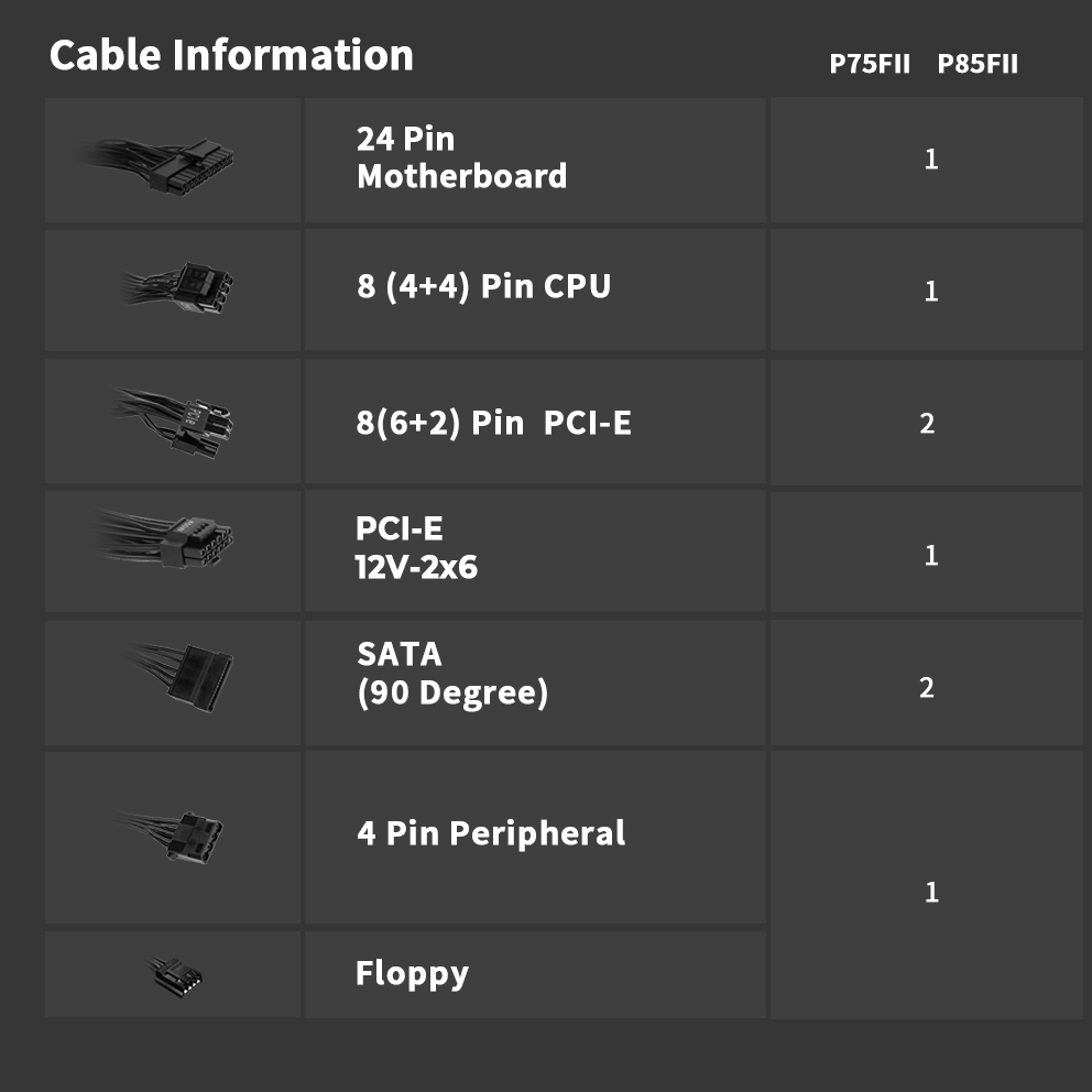 InWin Pfii Series 08 M